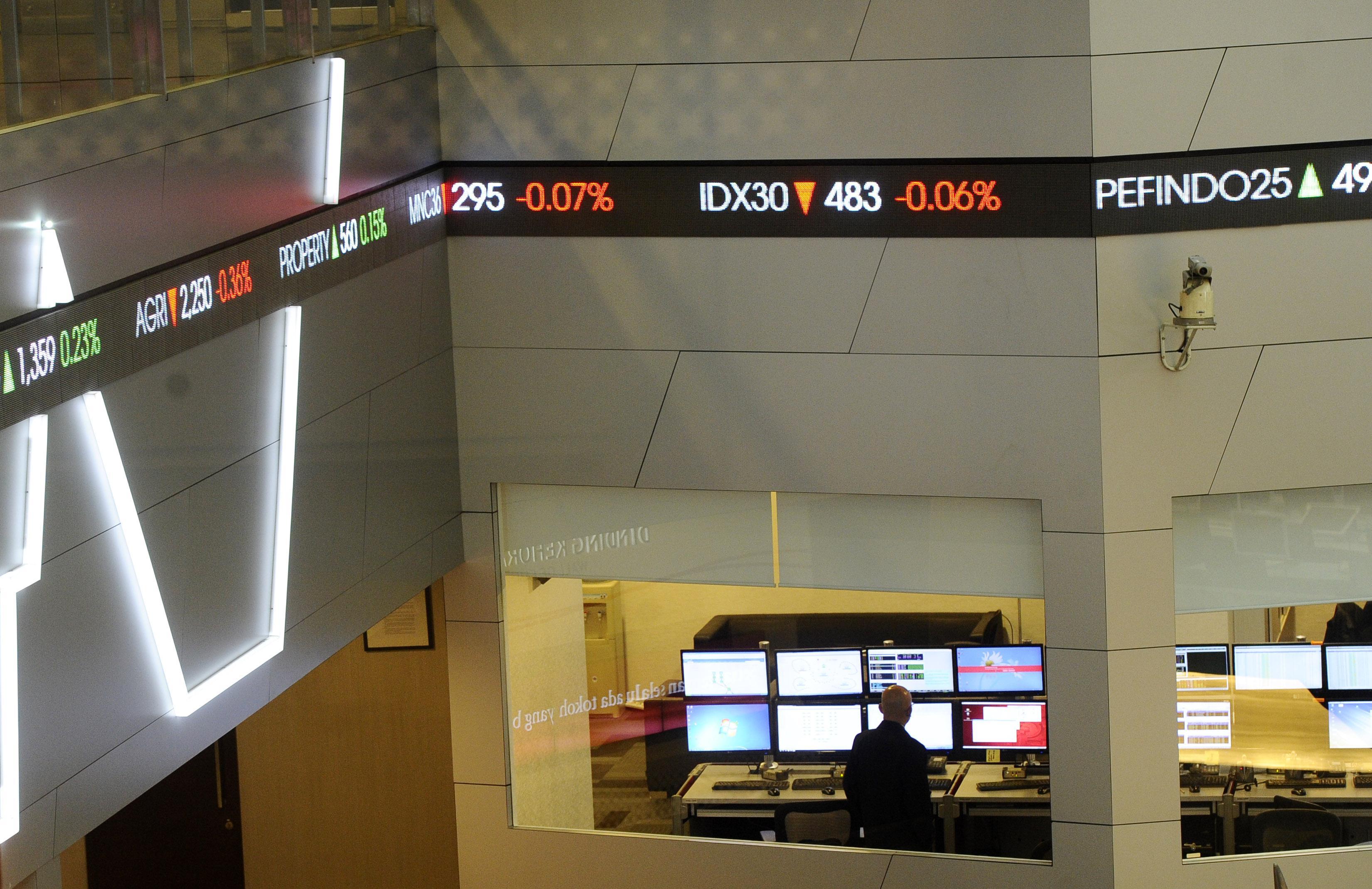 Untung rugi ikut forex