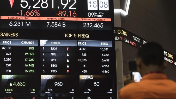 saham pgas untuk jangka panjang Perusahaan pgas