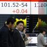 Japan posts smallest current account surplus on record in 20