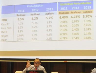 Indonesia's annual inflation rate above 8 pct in January