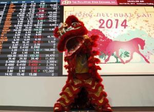 Emerging market - China PMI keeps mood glum, hungary weak