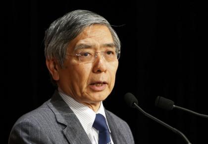 Japan Firms See BOJ Fall Short of Price Goal 5 Years Ahead-S