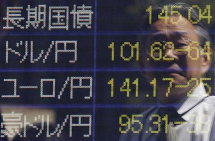 Asia shares ride Wall St gains after upbeat U.S. data