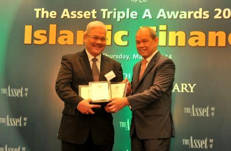 RI prepares Islamic finance road map 