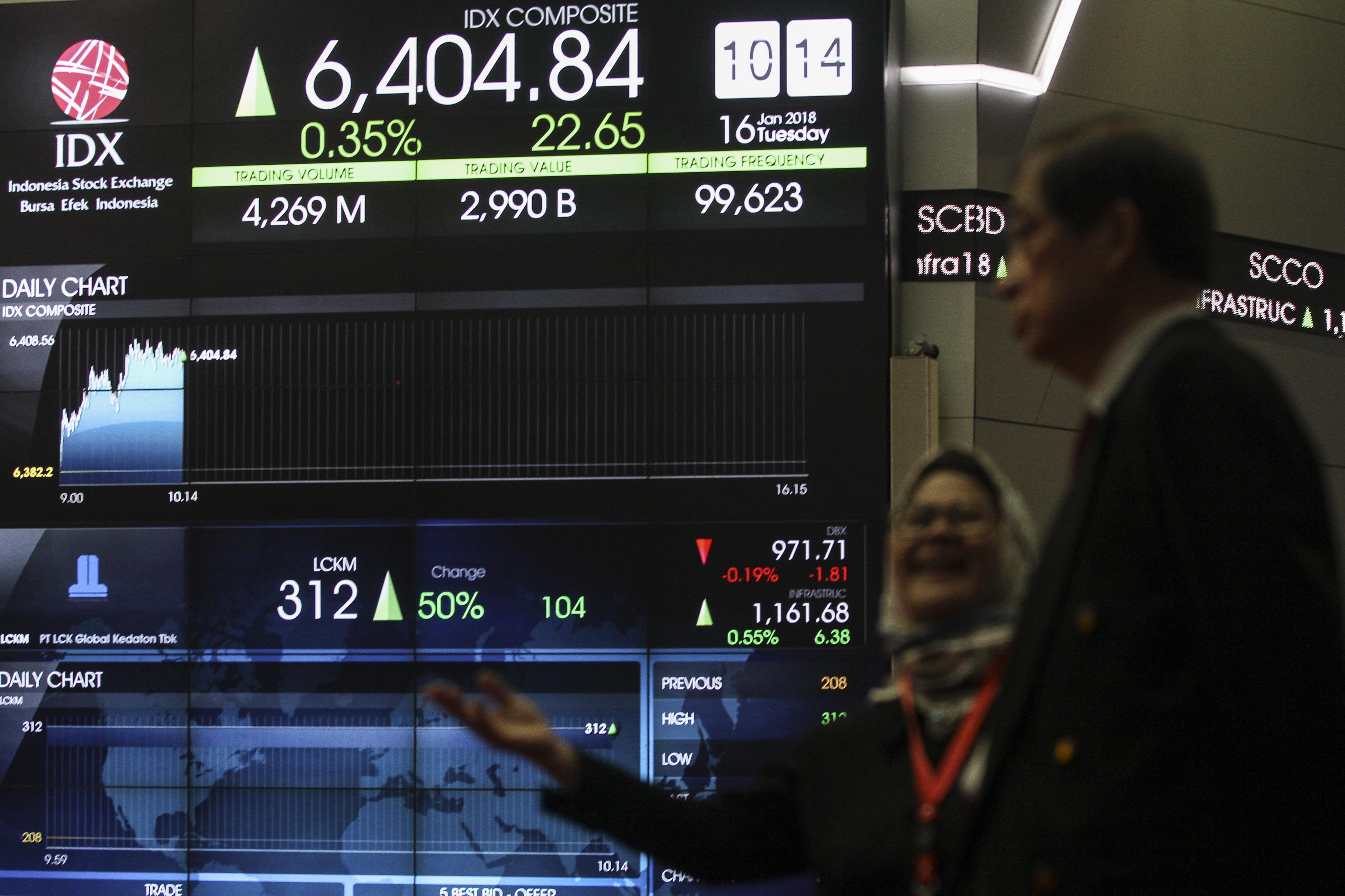 MSCI Indonesia Index Rebalancing, Ini Saham yang Masuk dan Keluar dari Daftar