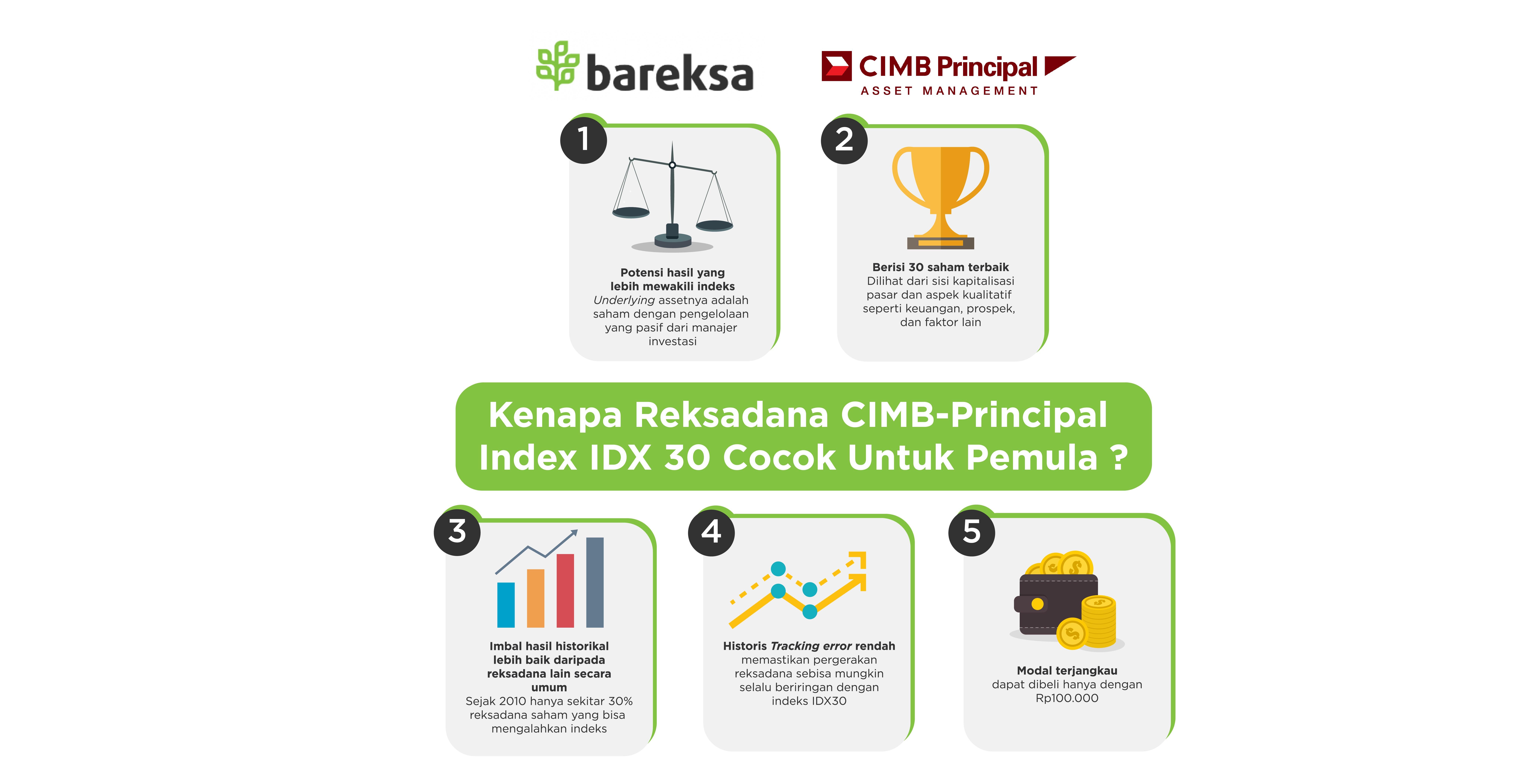 INFOGRAFIK: Kenapa Reksadana CIMB-Principal Index IDX30 Cocok Untuk Pemula?