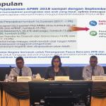 Sri Mulyani : Defisit APBN Hingga September Rp200,2 T atau 1,35 Persen dari PDB