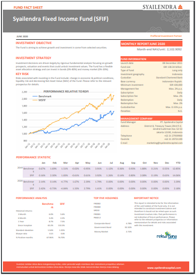 Other Term For Fund Fact Sheet